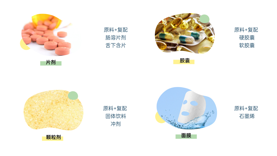 片劑、膠囊、顆粒劑、面膜